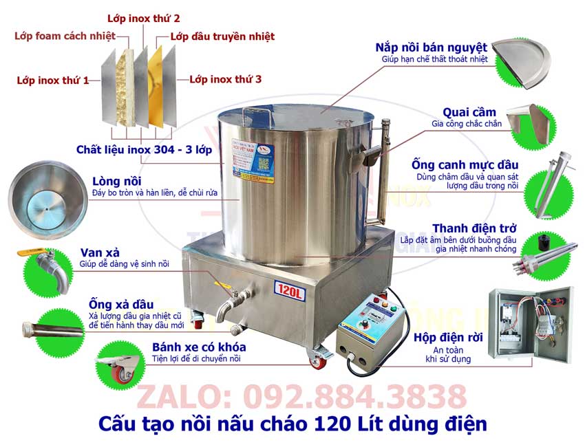 Cấu tạo nồi nấu cháo công nghiệp bằng điện 120L NC-120