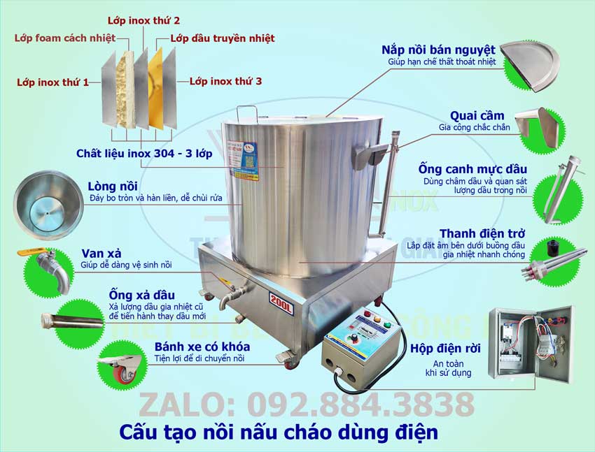 Review cấu tạo nồi nấu cháo bằng điện, nồi điện nấu cháo công nghiệp giá tốt tại Inox Việt Nam