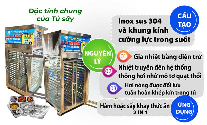 Nguyên lý hoạt động tủ sấy khay thức ăn tiệt trùng an toàn nhanh chóng, Inox Việt Nam hân hạnh được phục vụ khách hàng sản phẩm tủ sấy khay thức ăn giá tốt nhất hiện nay giá tại xưởng của chúng tôi